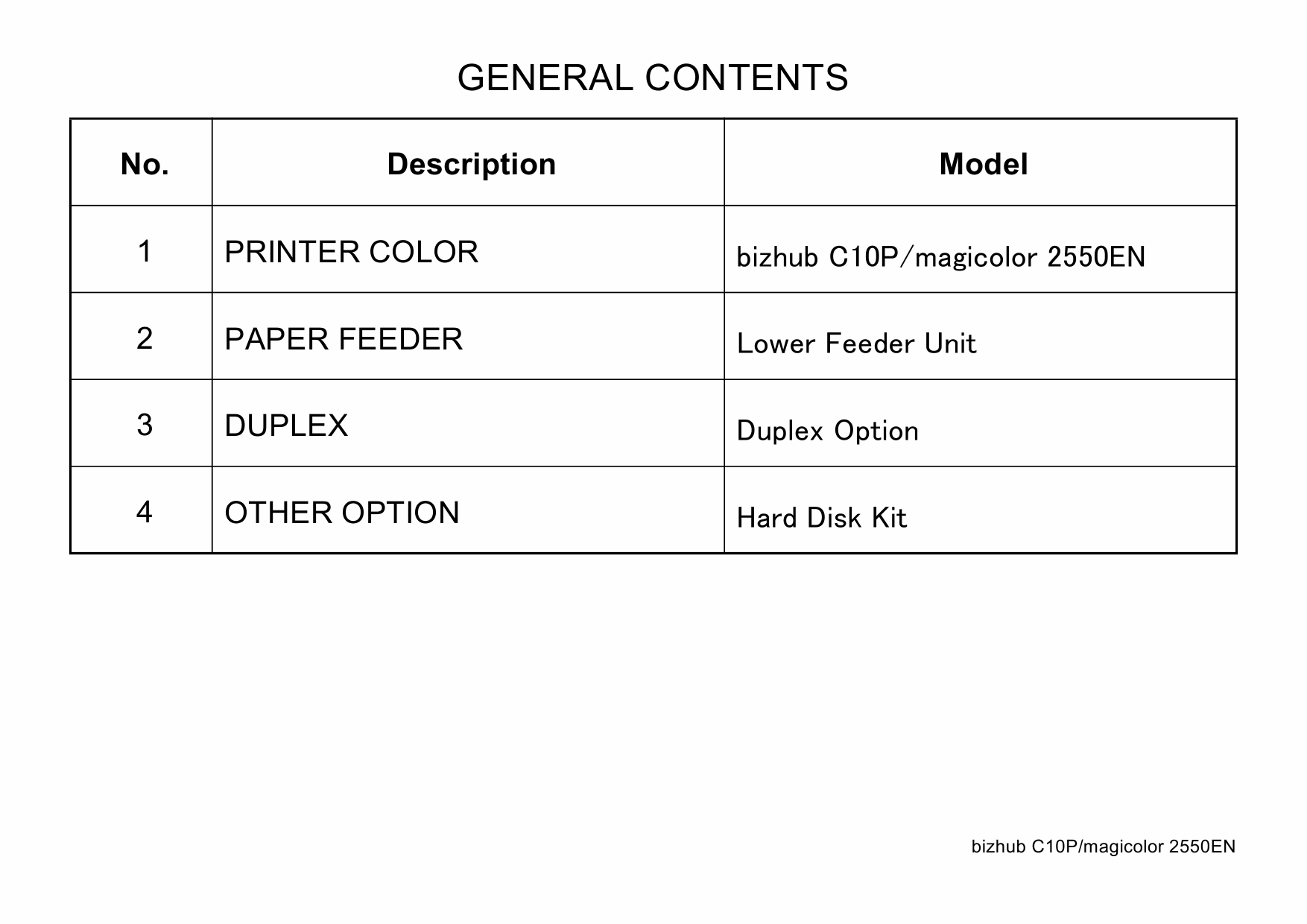Konica-Minolta bizhub C10P Parts Manual-2